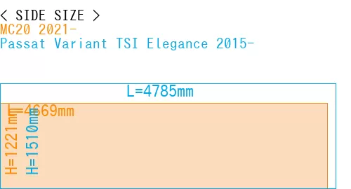 #MC20 2021- + Passat Variant TSI Elegance 2015-